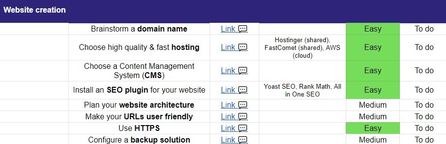 website